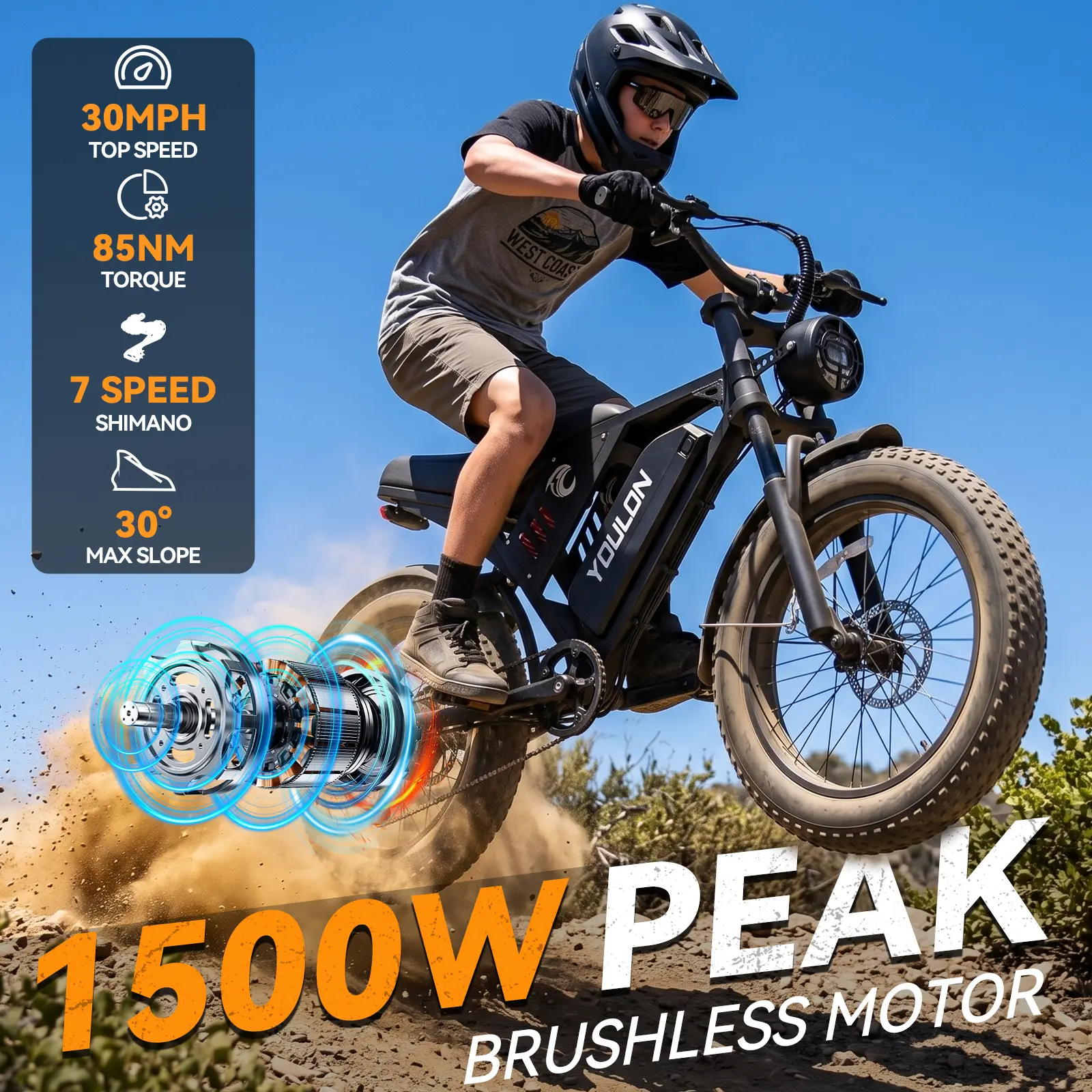 【SY10】YOULON SY10 Electric Bike for Adults,1500W Peak Brushless Motor 85NM,48V 15.6AH Removable Battery UL2849,20" Fat Tire E‑Bike Dual Suspension,30MPH 60Miles PAS Range 7‑Speed Off‑Road E Mountain Bike