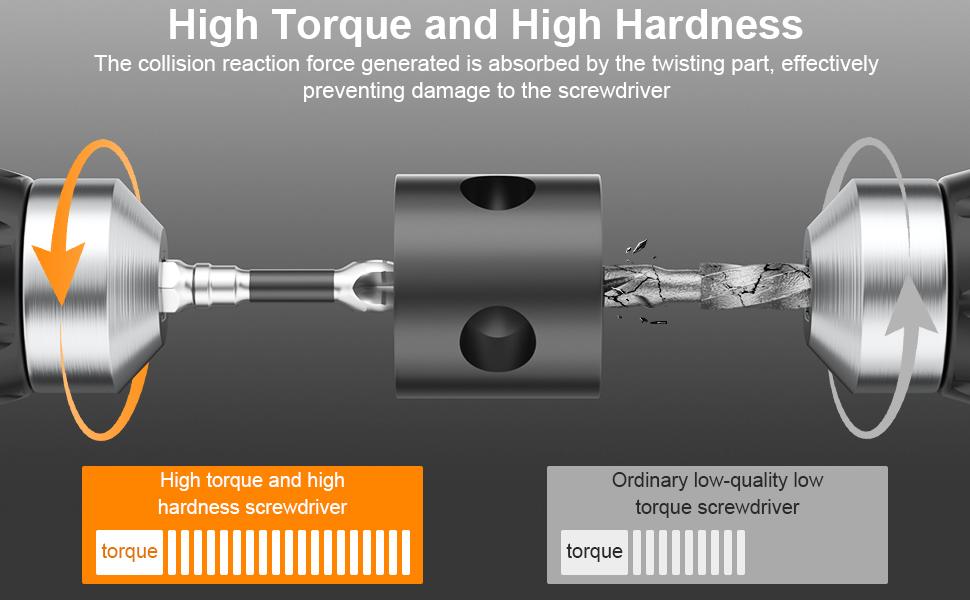24/18/12/6Pcs  K5 Anti Slip Impact Driver Bit Set Magnetic Screwdriver Bits High-Magnetic Anti Slip Drill Bits for Power Tools Strong Durability for DIY Home Repair & Woodworking Projects