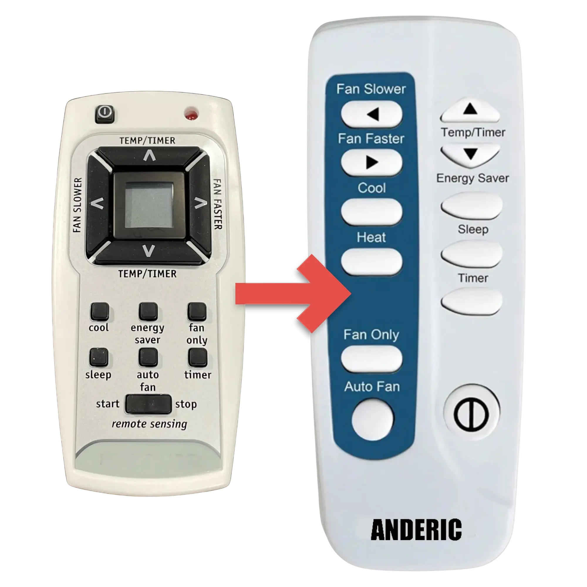 Substitute for Frigidaire 5304476852 Window Air Conditioner Remote Control [RRFRIG01]