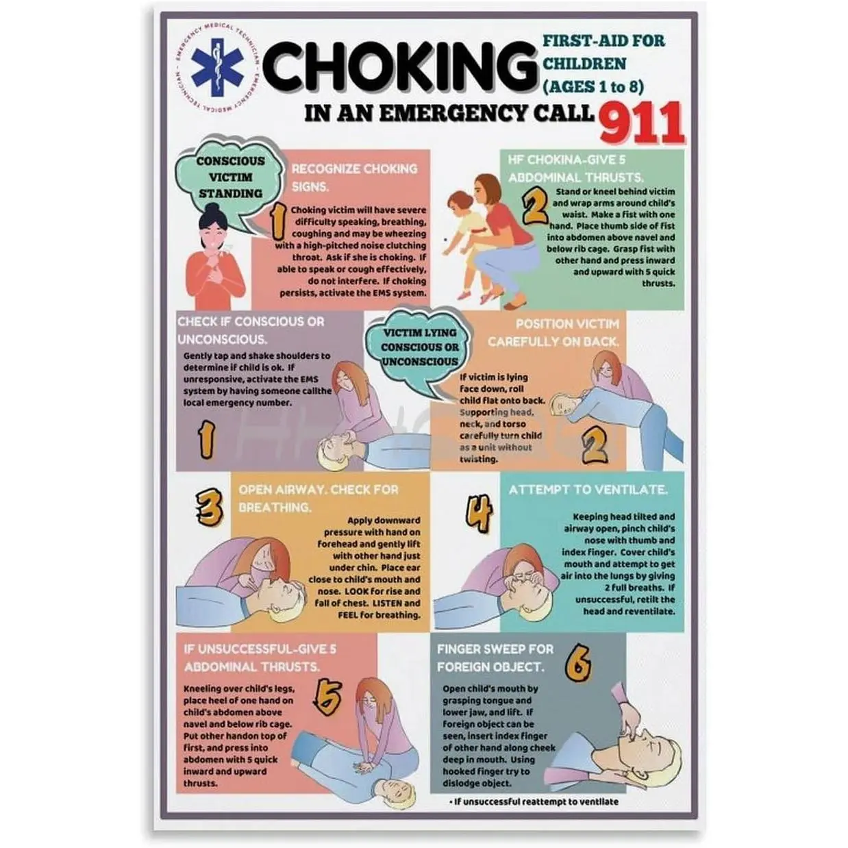 Choking First Aid Guide Poster,First Aid Poster (2) Canvas Posters And Prints Wall Art for Living Room Bedroom Decor 20x30inch(50x75cm) Unframe-style