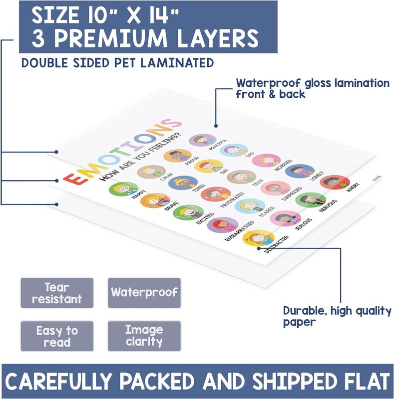 Hartsellshop Emotional Intelligence Posters 12 Calming Corner 10x14 Mental Health Emotions Chart for Kids Durable Laminated Classroom Homeschool Decor for Emotional Regulation Back to School 2025 Mental Health Visual Learning Tools