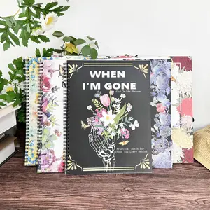 My Final Wishes Planner: Everything You Need to Know When I'm Gone | End of Life Planner, Checklist & Organizer | A Detailed Information About My Accounts, Belongings & Wishes