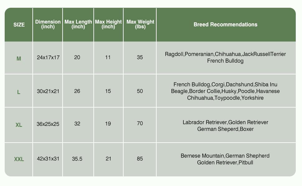 Collapsible Travel Dog Crate for Medium Large Dogs Portable Oxford Cloth 4-Door Foldable Soft Kennel with Chew-Proof Mesh Windows for Indoor & Outdoor Travel with Storage Bag Green - Animal Carrier