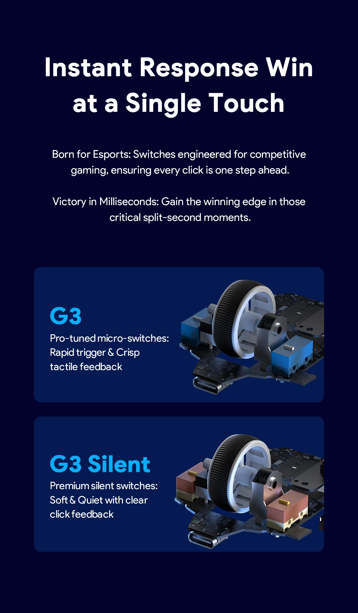 FURYCUBE G3 Lightweight Wireless Gaming Mouse 6 adjustable level DPI UP to 22000 Ergonomically Design 2.4G Bluetooth Long Battery Life Weight 49g Office Gaming Mice【Free Anti-Slip Stickers】auto clicker, gift, ps5 xbox fps games FURYCUBE G3 Lightweight Wireless Gaming Mouse 6 adjustable level DPI UP to 22000 Ergonomically Design 2.4G Bluetooth Long Battery Life Weight 49g Office Gaming Mice【Free Anti-Slip Stickers】auto clicker, gift, ps5 xbox fps games