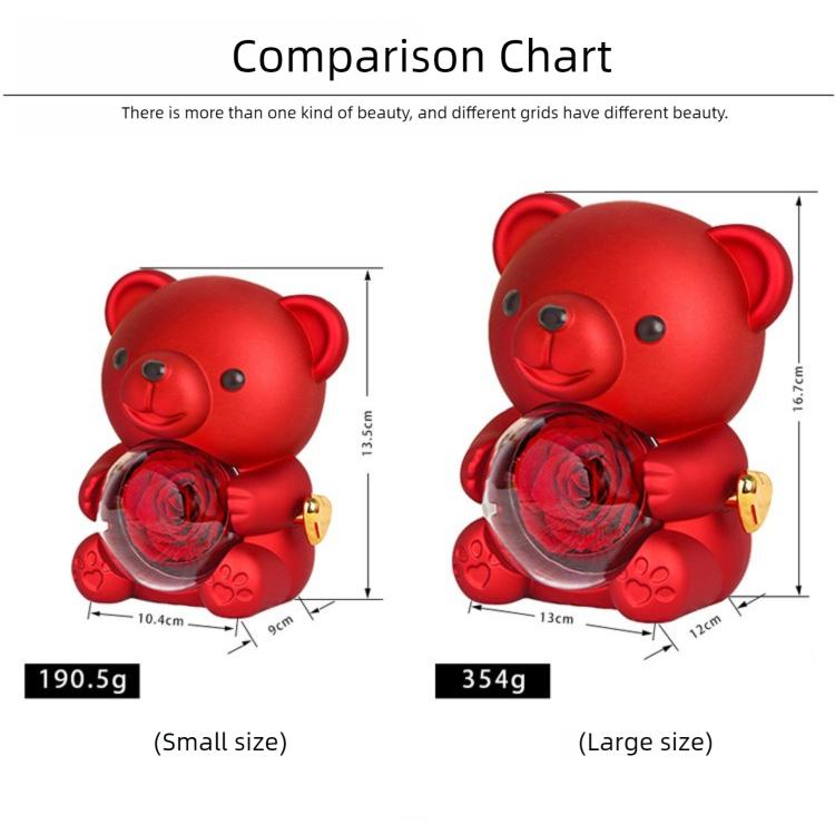 Valentine's Gift - Cute Rose Bear,  Flowers & Rhinestones, Ideal for Mom's Birthday, Wife's Anniversary, Expressing Love & Eternal Roses