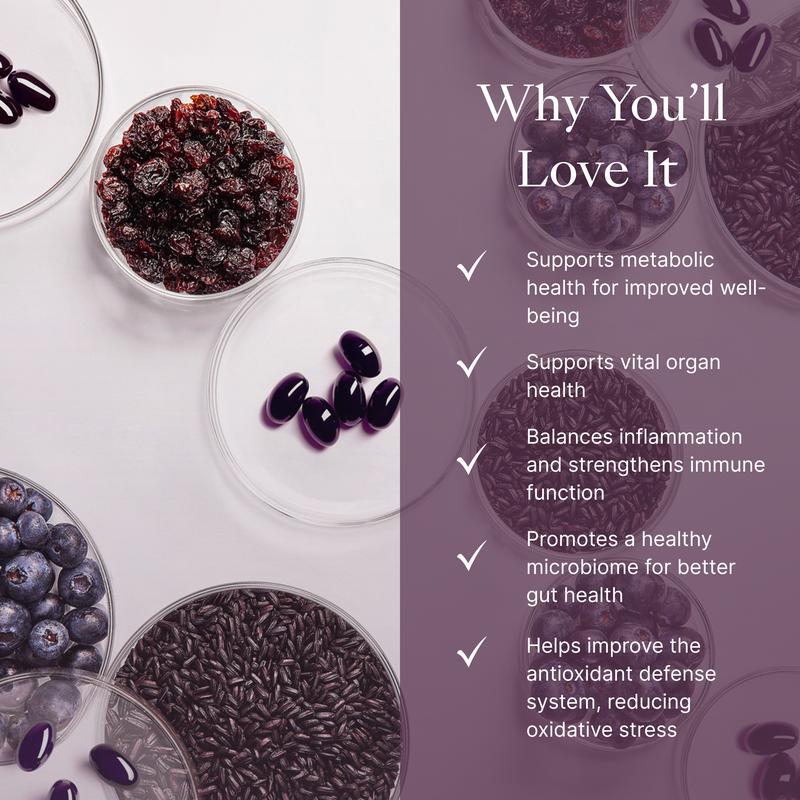 Nu Skin ageLOC Meta Healthcare Supplement - Anthocyanin Blend for Healthier Mode, Scientifically Backed Dietary Supplement for Modern Lifestyle