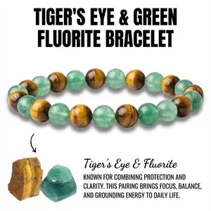 Natural Tiger's Eye & Green Aventurine 8mm Beaded Fashion Bracelets, Crystal Healing Jewelry for Money Attraction, Wealth & Prosperity for Men & Women