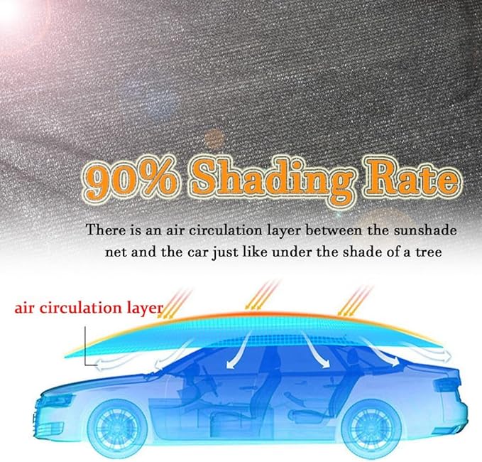 【Today's special】Sunscreen Net Patio Sunscreen Net Breathable Mesh Shade Net, Used for Garden, Greenhouse, Terrace Shade Net，2026 Upgraded