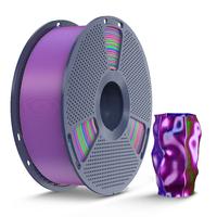 Tri-Color | Blue+Green+Purple