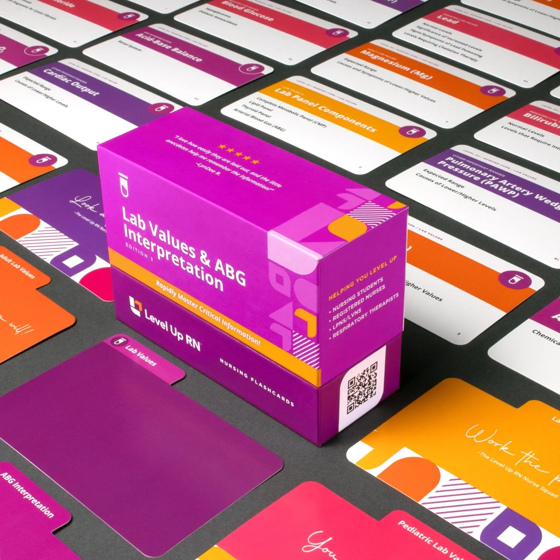 Lab Values & ABG Interpretation - Nursing Flashcards Lab Values & ABG Interpretation - Nursing Flashcards