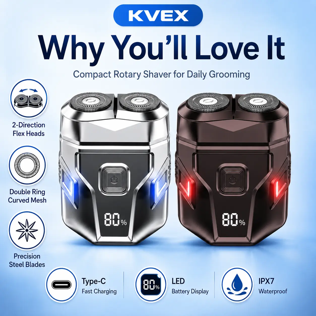 KVEX Edge Compact Electric Shaver for Men, Dual Rotary Heads, IPX7 Waterproof, Travel Lock, Rechargeable