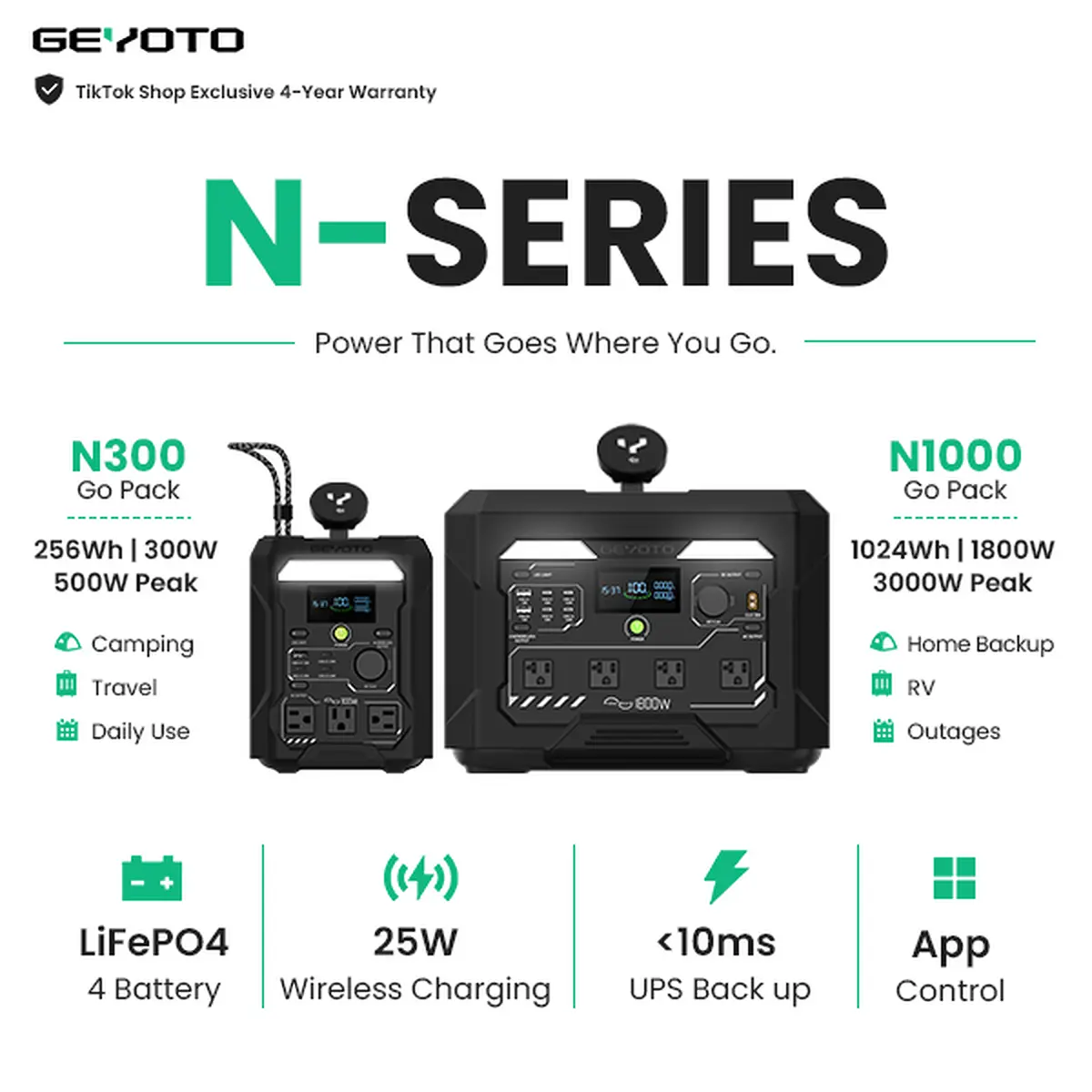 【GEYOTO N Series Portable Power Station】N300 Go Pack & N1000 Storm Ready | LiFePO4 Battery | 300W–1800W Pure Sine Wave Output | 25W Qi2.2 Wireless Charging | <10ms UPS | Smart App Control | Fast Recharge for Camping, RV, Home Backup & Emergency Power