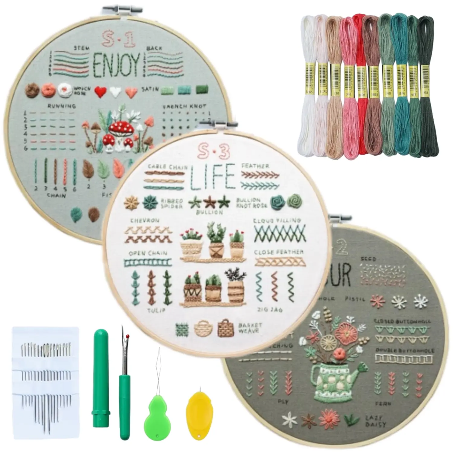 Beginner-Adult Embroidery Craft Making Kit (1 Set) - Needle Crafts Kit with Stamped Flower Design, 33 Stitches, Hoop, Color Threads & Tools for DIY Learning
