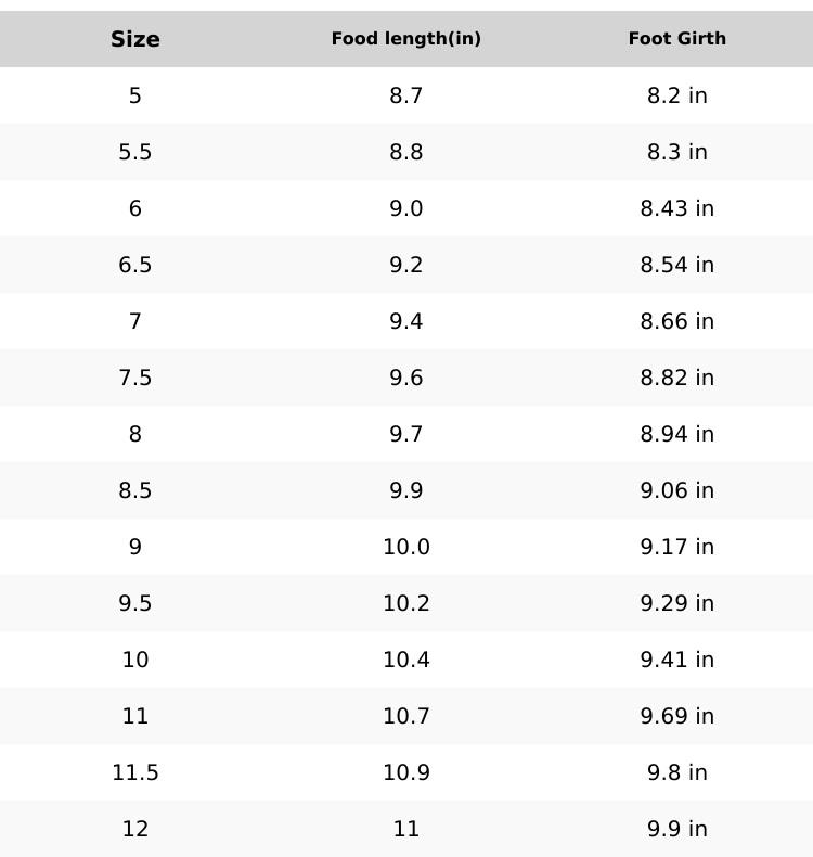 Women's Knit Chelsea Platform Ankle Boots