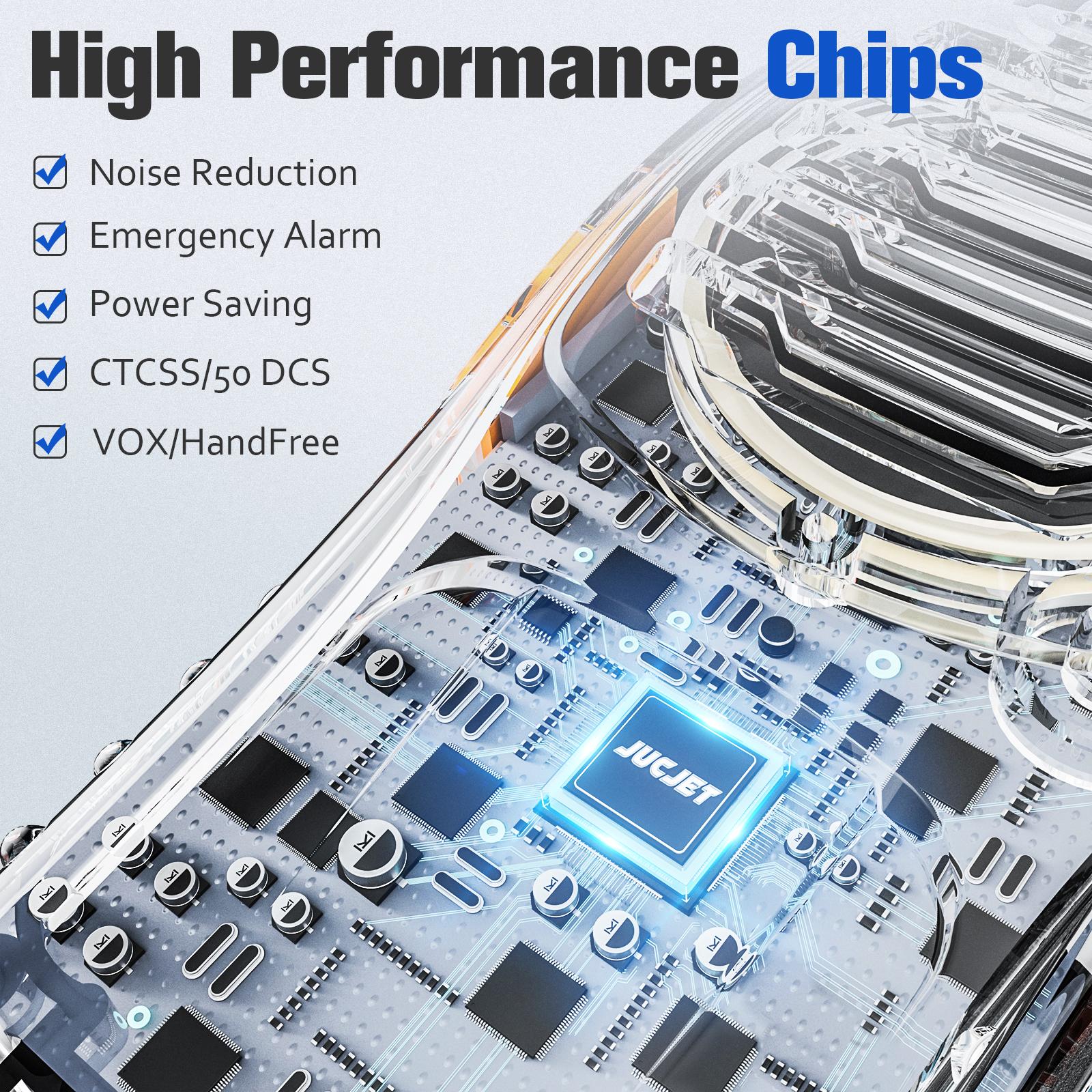 Walkie Talkies 16 Two Way Radio with Earpieces,2-Way Radios UHF Handheld Transceiver WalkyTalky, with2-in-1 Type-C & Station4 Pack