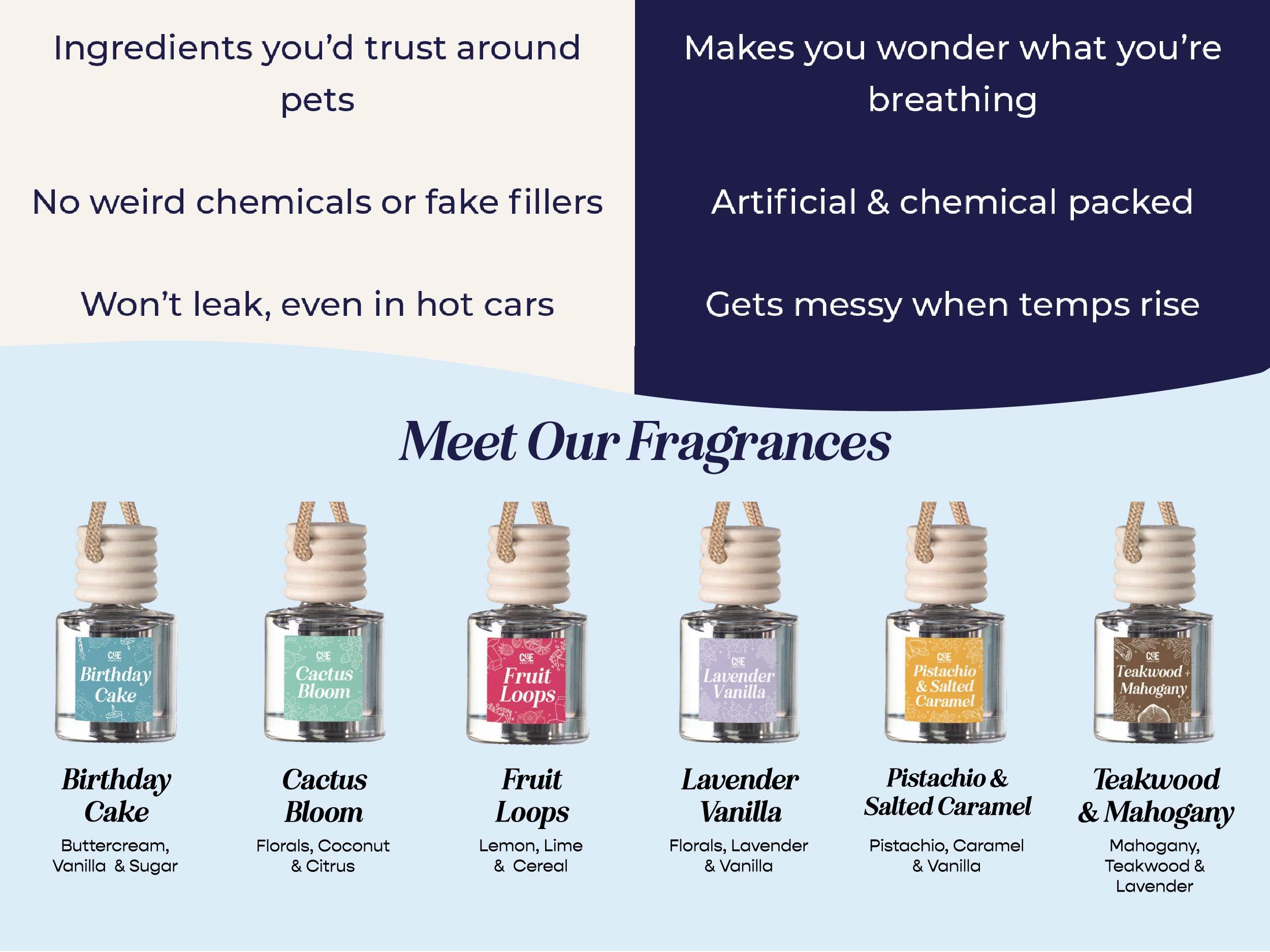 Multiple Pack Scented Car Fresheners Bundle – Multi Unique Scents, 8ml Each Multiple Pack Scented Car Fresheners Bundle – Multi Unique Scents, 8ml Each