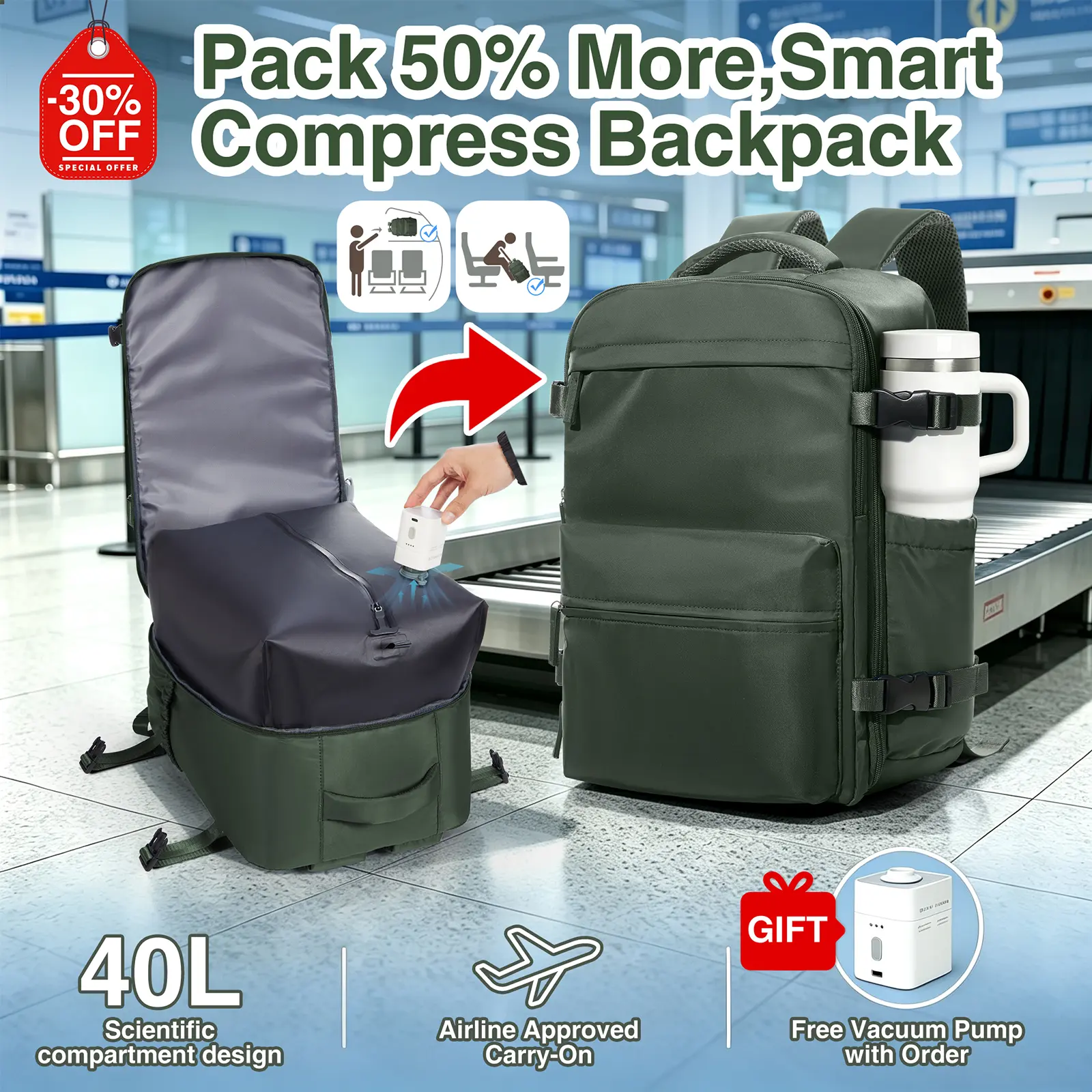 coowoz Vacuum Travel Backpack with Pump, Vacuum Seal Compression Backpack, Large Travel Bag For Women Men, Durable Outdoor Hiking Sports Rucksack, Airline Approved Carry On Backpack, Travel Essentials