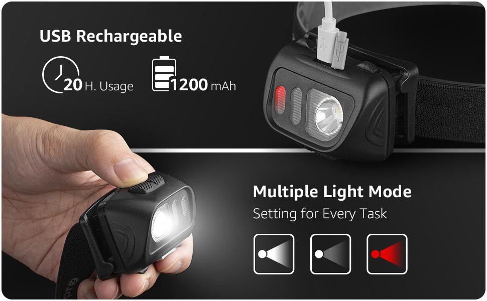 Lepro Rechargeable Headlamp with Motion Sensor - 1500Lux LED Head Lamp with Red Light for Outdoor Activities, camp accessory