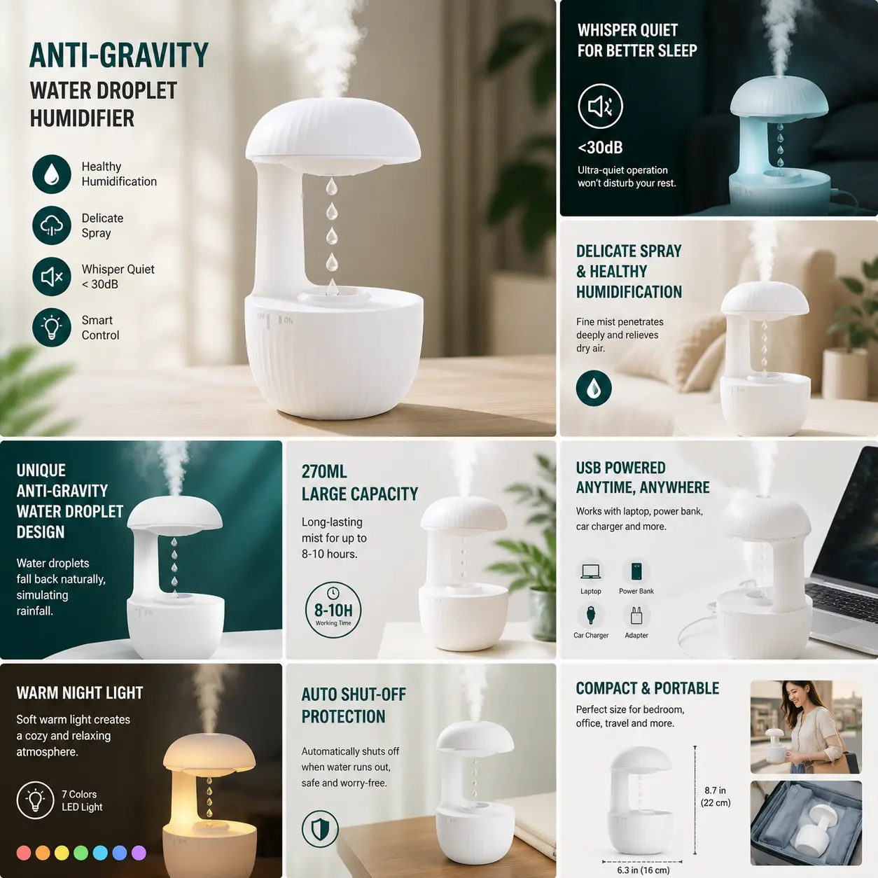 Anti-Gravity Air Humidifier with Levitating Water Drops Quiet Cool Mist Humidifier LED Night Light & Fatigue Relief for Bedroom Office & Home