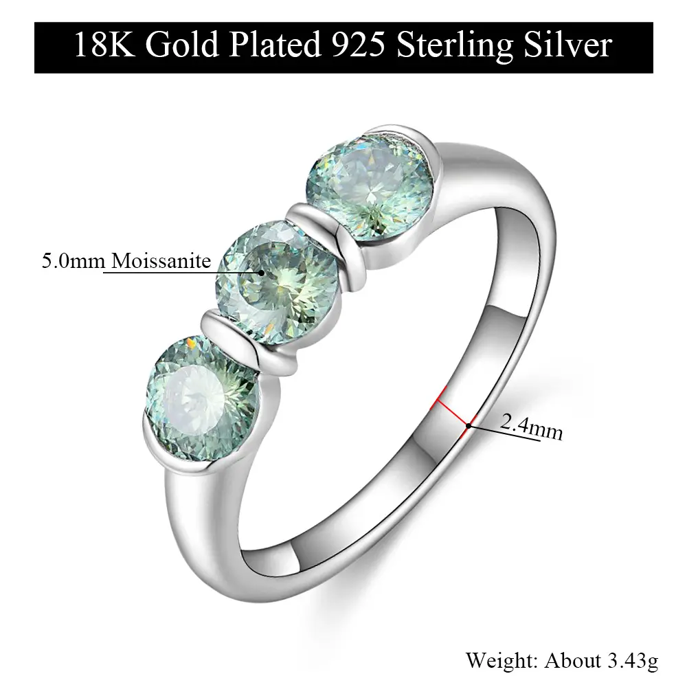 Blue Green Moissanite