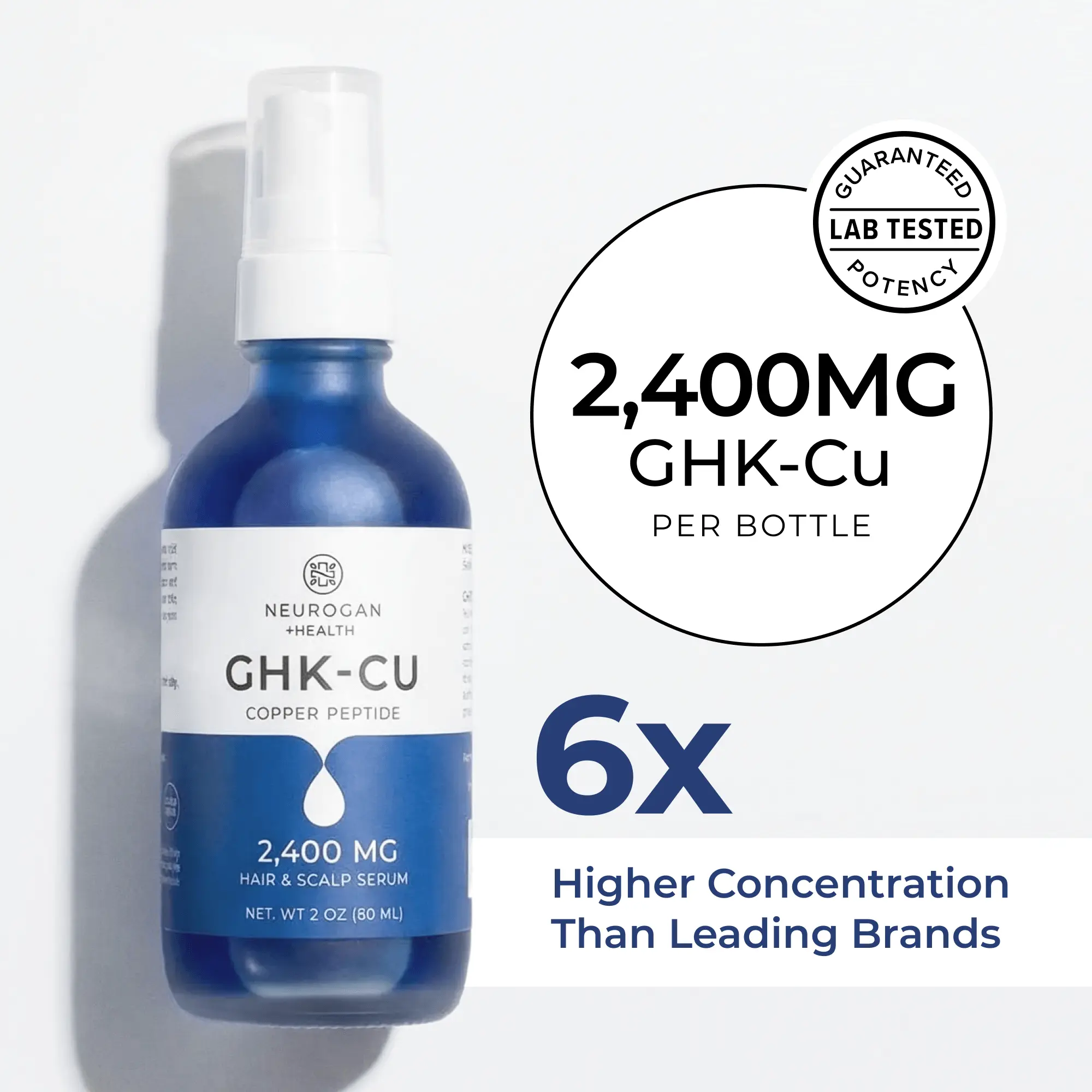 Neurogan Health GHK-Cu Copper Peptide Hair & Scalp Serum | 4% Serum, 2 oz / 60 mL - TikTok Shop Neurogan Health GHK-Cu Copper Peptide Hair & Scalp Serum | 4% Serum, 2 oz / 60 mL - TikTok Shop