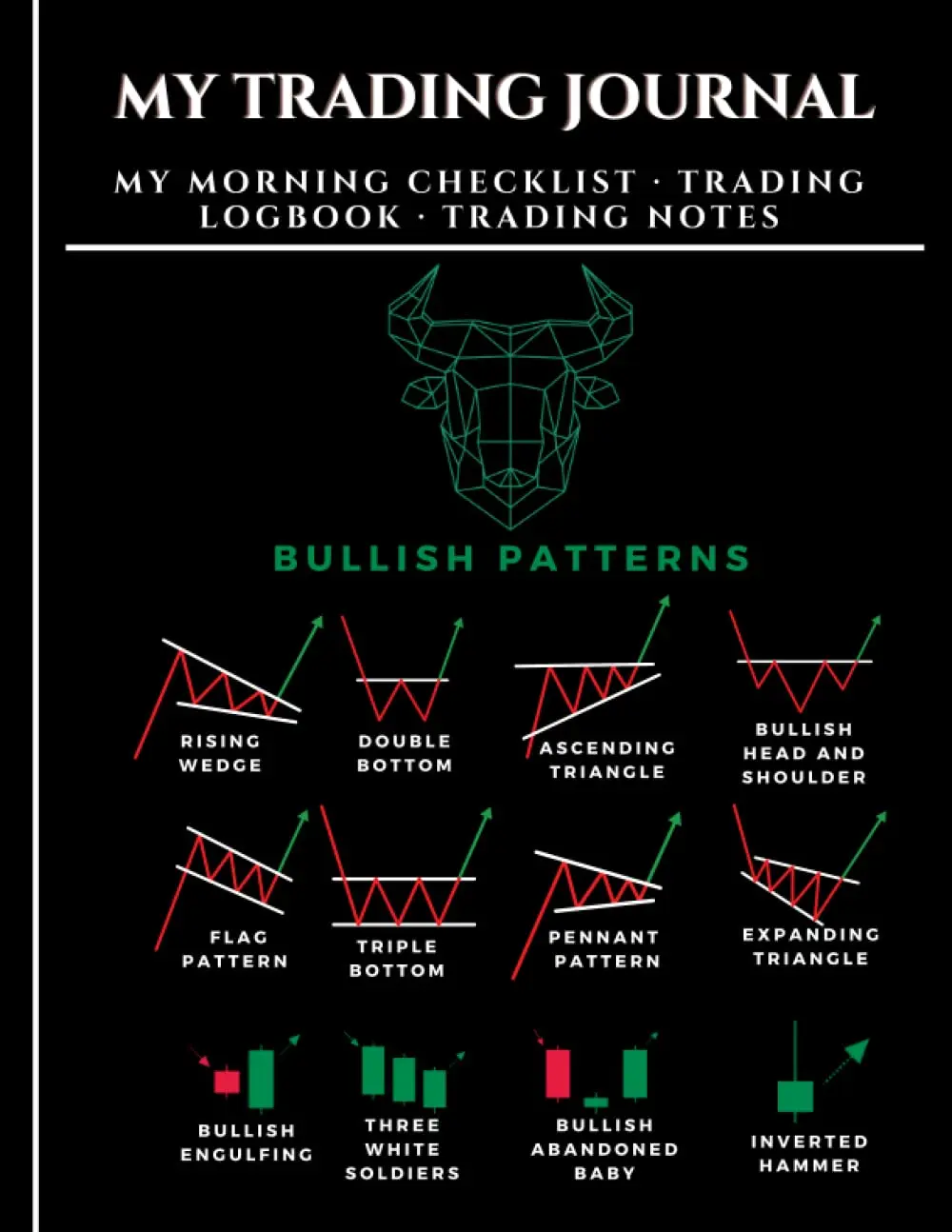 My Trading Journal: Morning Checklist, Logbook & Notes for Stock Market, Options, Forex, Crypto & Day Traders with Bullish Patterns and Indicators