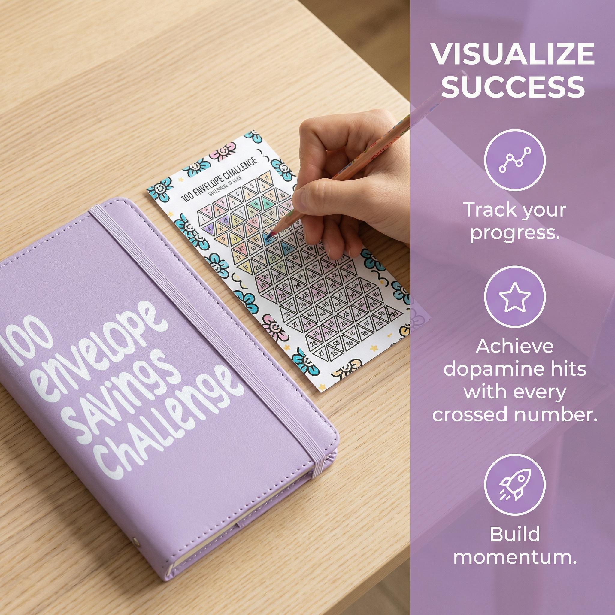 100 Days Saving Challenge Coin Envelope BudgetStorage Book - Binding Covers With Daily Savings Tracker,Habit-Forming System, And Cash Savings Goal Of $5050Develop A Consistent Savings Habit