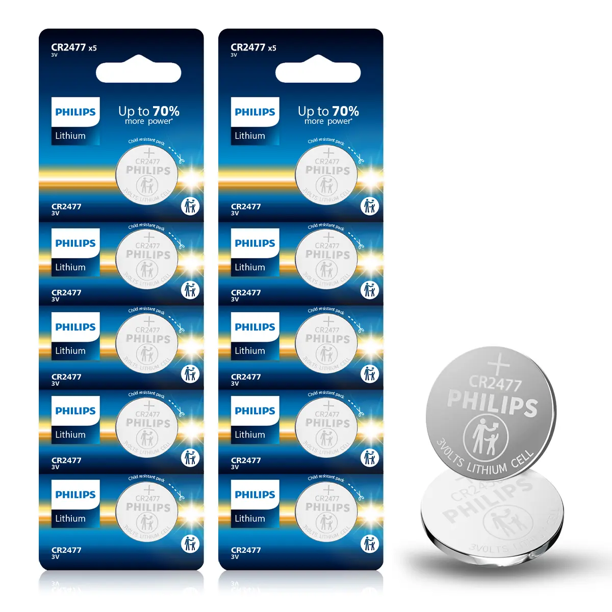 Philips CR2477 3V Lithium Battery 10-Pack, CR 2477 Battery, Leak-Proof Design, Ideal for Sensors, Industrial Use, Car Key Fobs, Fitness Trackers, Monitors, Medical Devices.