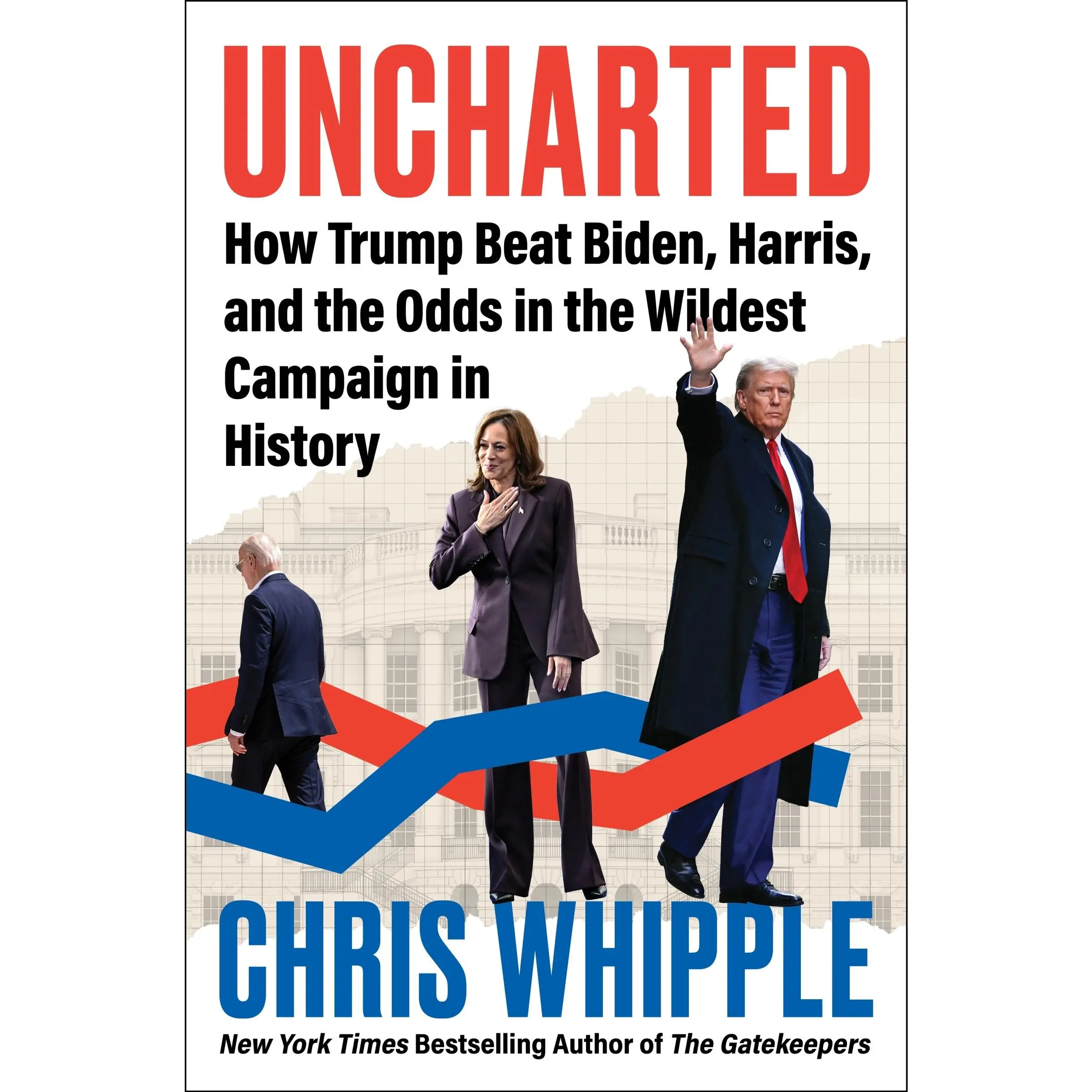 Uncharted: How Trump Beat Biden, Harris, and the Odds in the Wildest Campaign in History by Chris Whipple [Hardback Book]