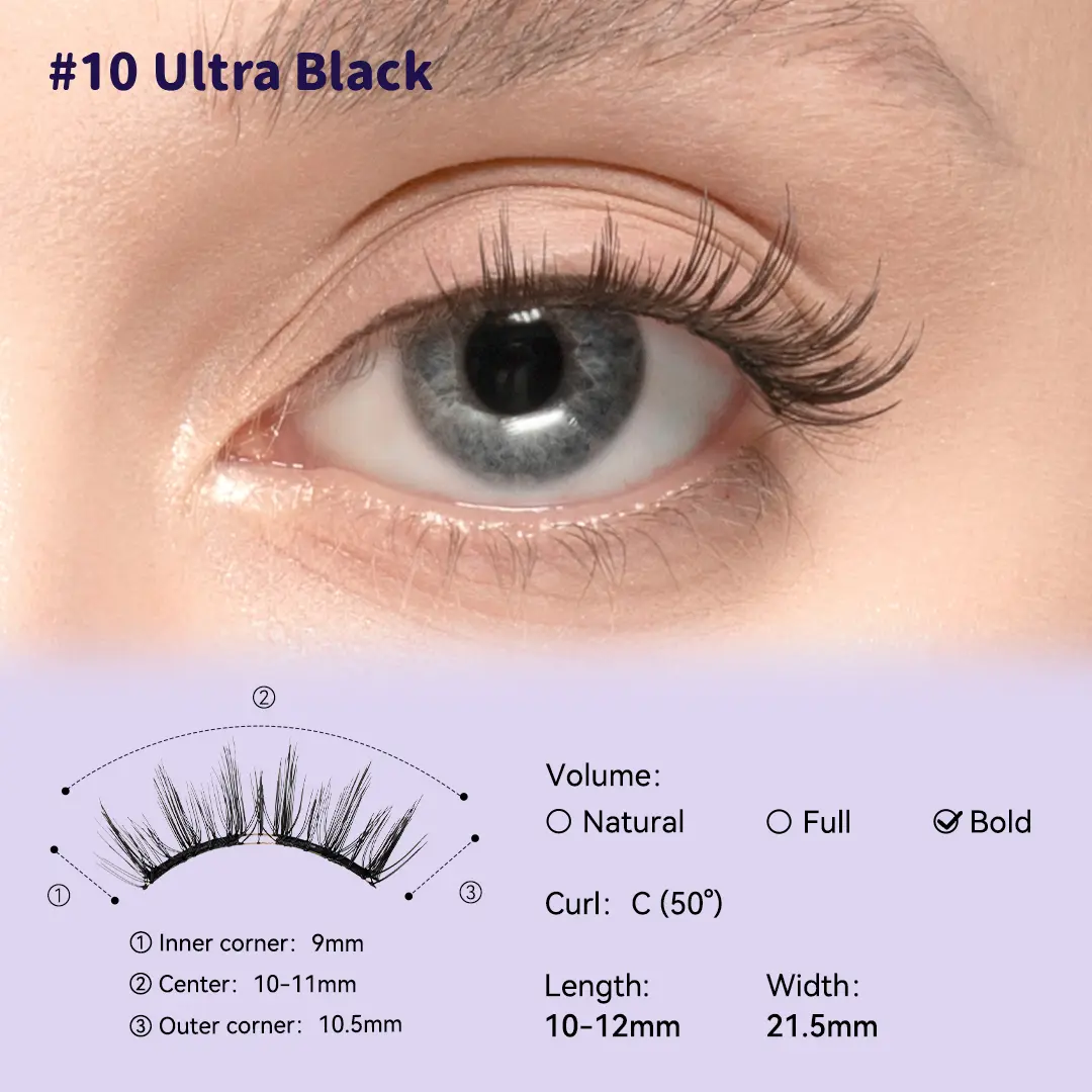 #10 Ultra Black BearisBug All-in-One