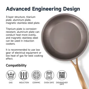 Three-layer titanium fry pan