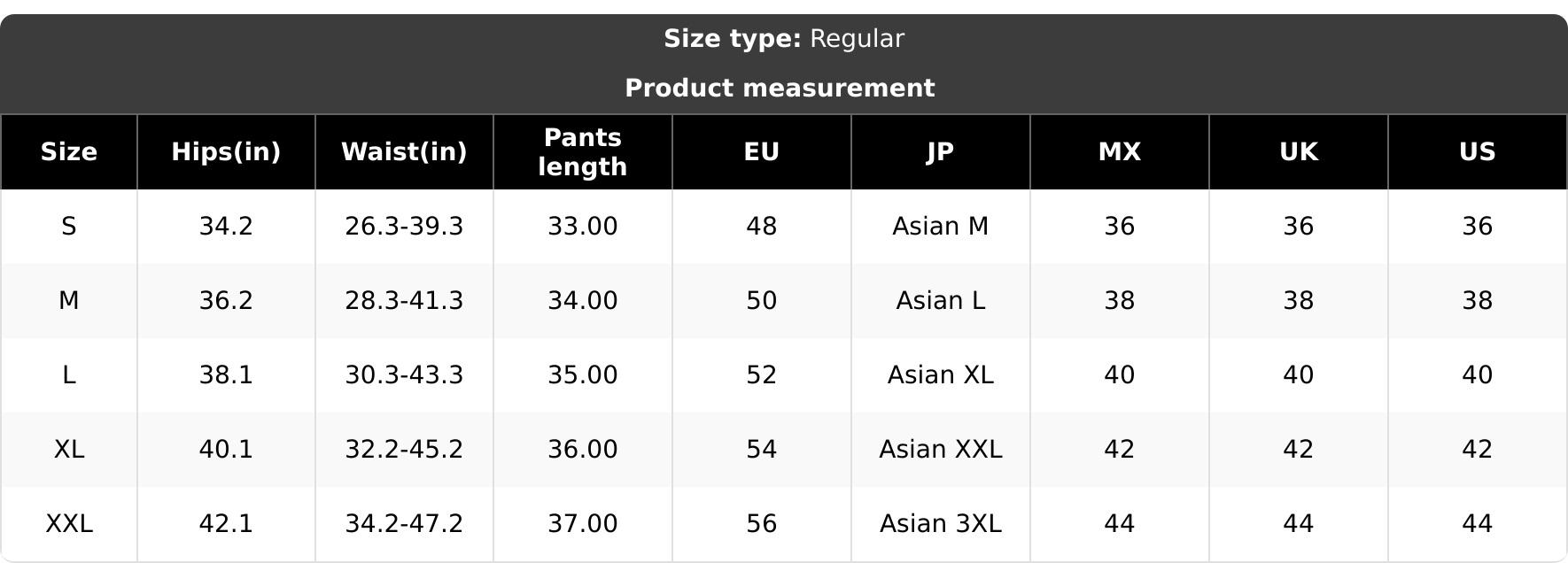 Men's 5pcs Viscose Letter Print Boxer Brief with Fly, Breathable Comfy Underwear for Daily Wear, Soft Underwear for All Season, All Season Briefs