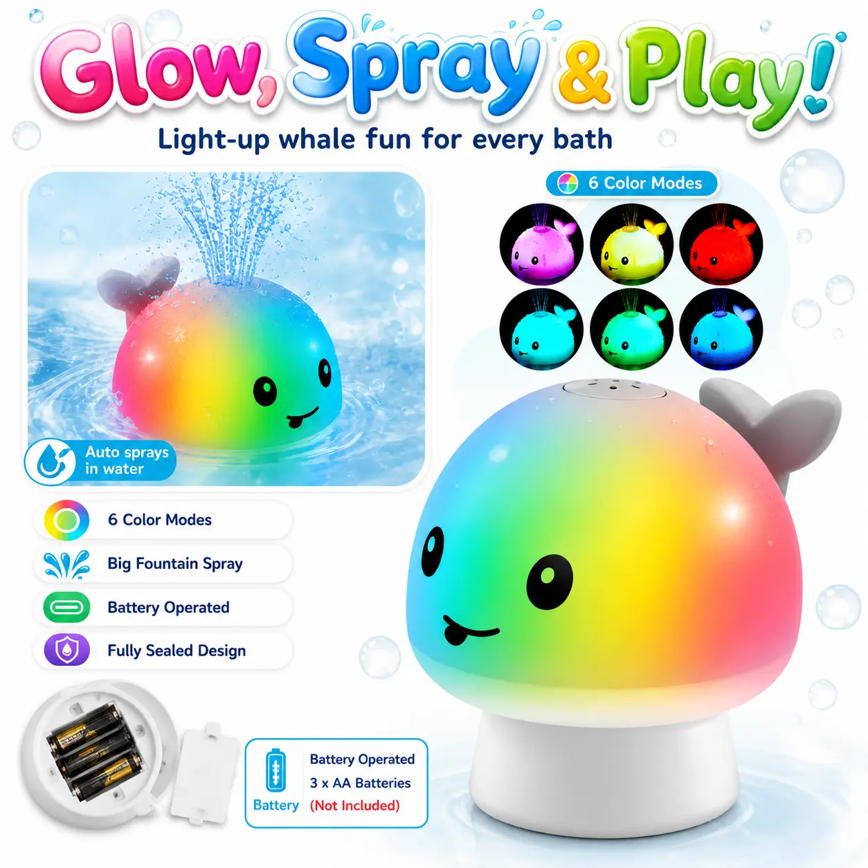 Gigilli Whale Bath Toy – IPX8 Fully Sealed Light-Up Sprinkler, Replaceable Battery, Battery Powered Pool & Bathtub Fountain Toy for Toddlers 1-3, Fun Bath Time Gift & Fun Gifts