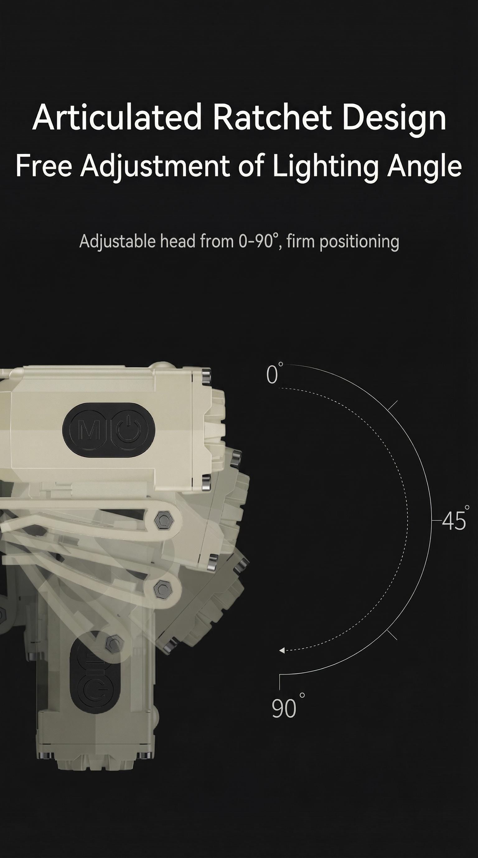 Black Panda-headlamp Max 500 Lumens Motion Sensor Hat Clip USB Rechargeable