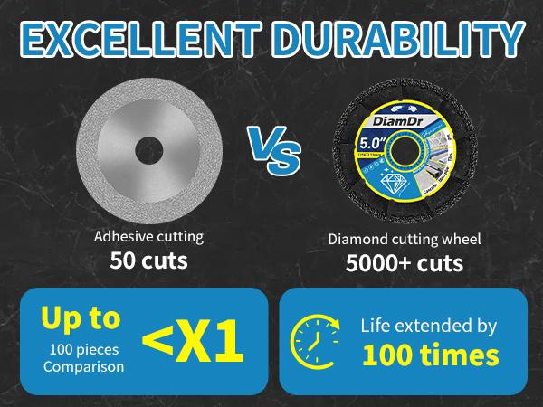 5 Inch Cutting Iron King Diamond Saw Blade for Heavy Duty Metal Cutting Angle Grinder