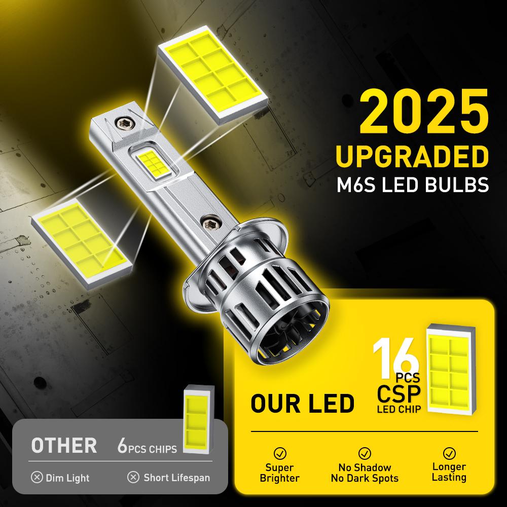 AUXITO 2026 Upgraded H1 Bulbs, 800% Brightness 6500K Cool White, 1:1 Mini Size, IP68 Waterproof Flicker-Free Automotive H1 H1LL Fog Light Bulbs, Plug and Play No Adapter Needed, Pack of 2 AUXITO 2026 Upgraded H1 Bulbs, 800% Brightness 6500K Cool White, 1:1 Mini Size, IP68 Waterproof Flicker-Free Automotive H1 H1LL Fog Light Bulbs, Plug and Play No Adapter Needed, Pack of 2