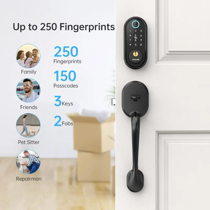Smart Lock with Fingerprint and Keypad Access Control System for Home Security and Convenience