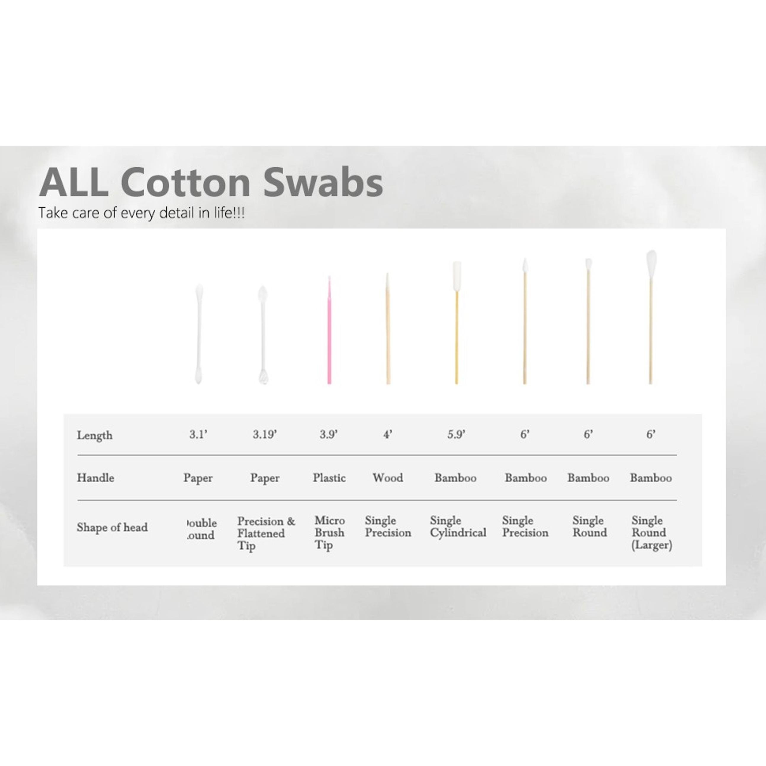 6 Inch Long Cotton Swabs (Large Size) 400pcs for Pets, Gun Cleaning or Makeup