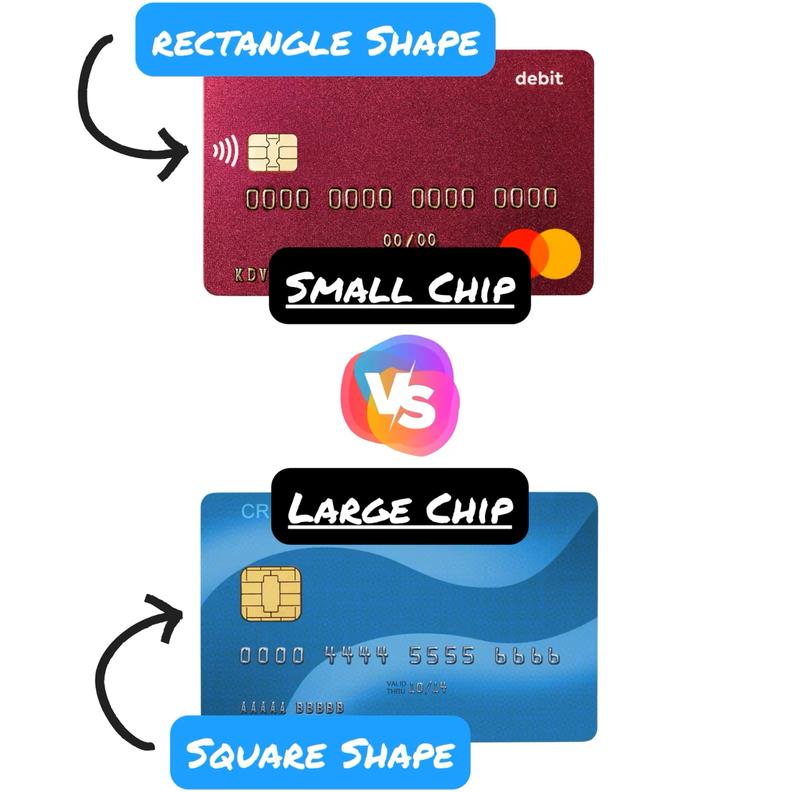 Money Bags Credit Card Sticker for Transportation Key, Debit, Credit Card Covering Personalizing Bank Card Slim, Waterproof Vinyl Skins