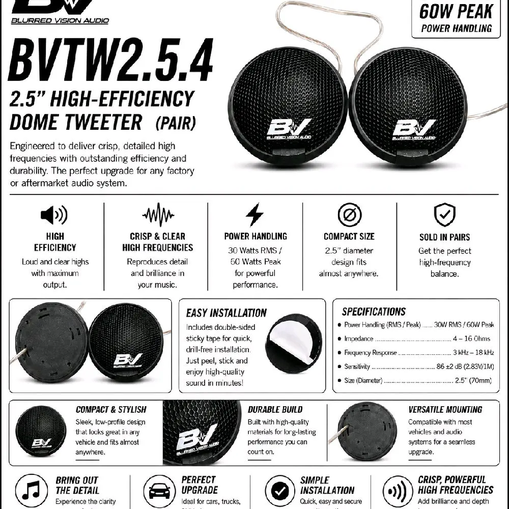 Blurred Vision Audio BVTW2.5 – 2.5" High-Efficiency Dome Tweeter (Pair)
