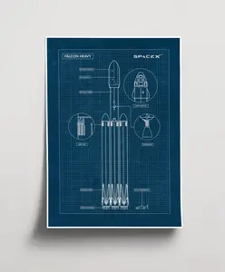 Spacex Falcon Heavy Rocket, Blueprint Poster, Rocket Print, Spacex Gift, Space Theme Print, Aerospace Gift, Gift for Technology Enthusiasts, Home Decor
