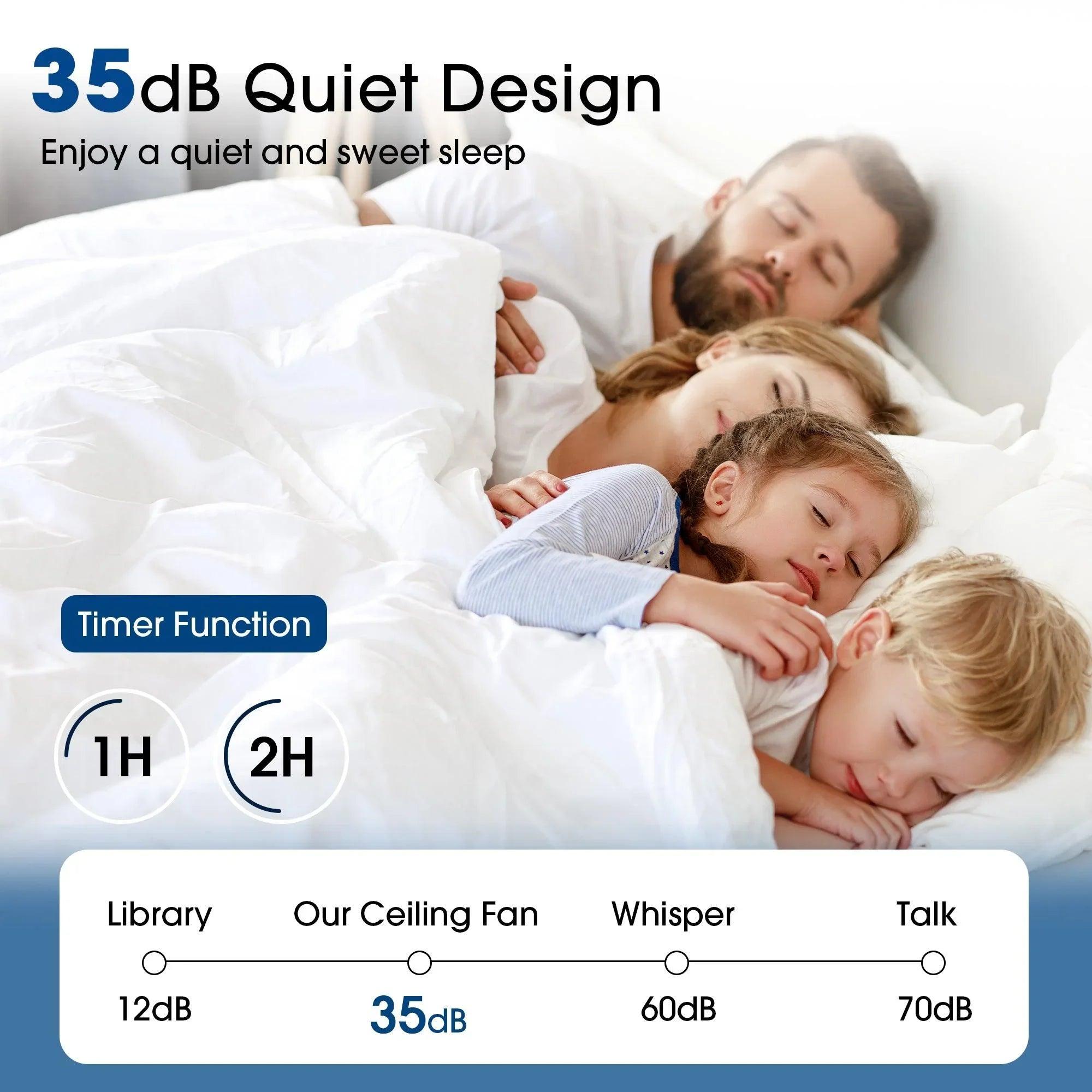 Vaczon 42" DC Motor Ceiling Fan | Modern Downrod Mount, Dimmable LED Light & Remote, Quiet 6-Speed