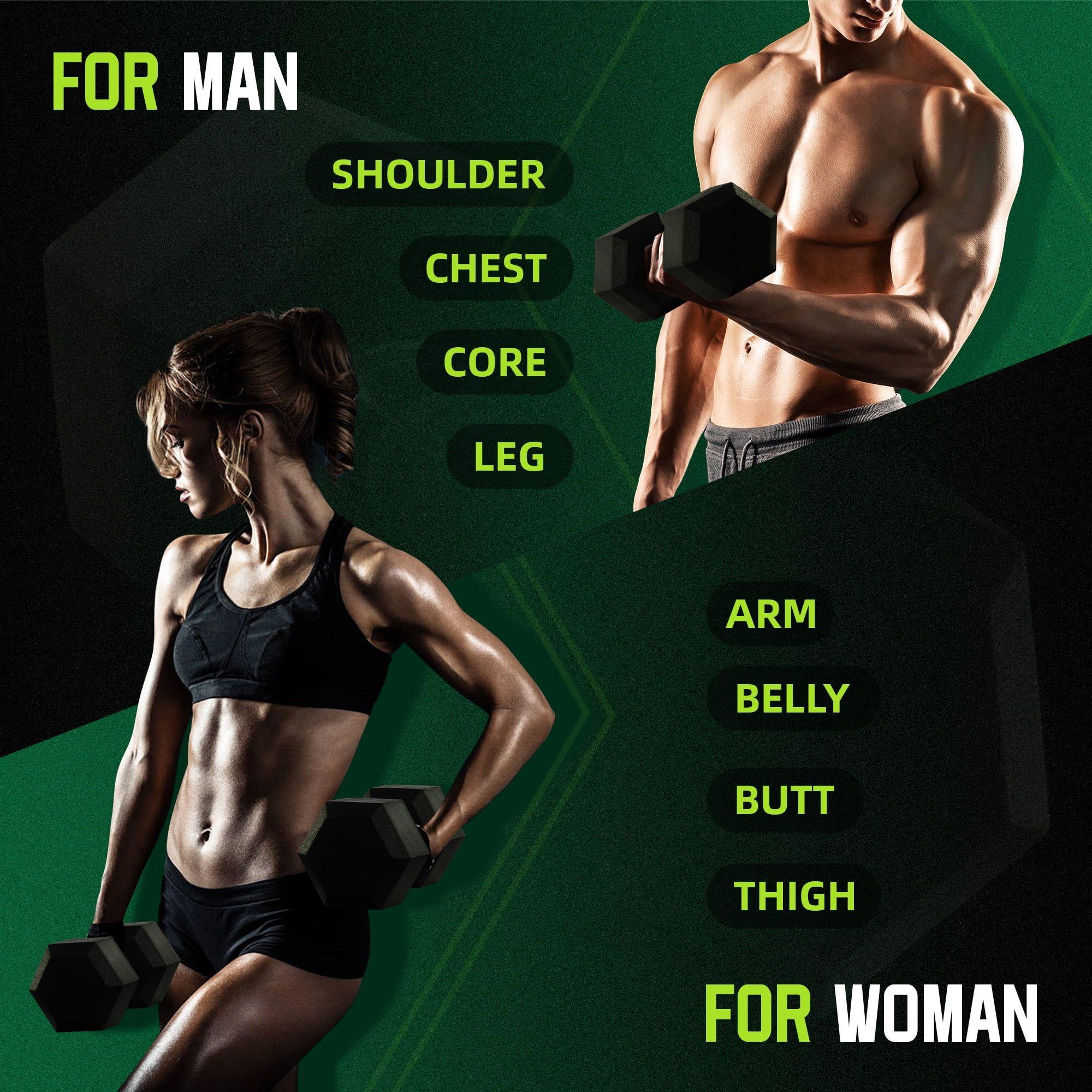 Rubber Encased Hex Dumbbells, 15 lbs Pair, Black