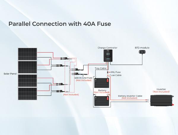 Renogy 400W 12V Solar Power System | 4x 100W Panels, 40A MPPT Charge Controller, Bluetooth, Z Brackets, Adaptor Kit & Tray Cables Set