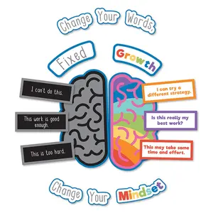 Carson Dellosa  Growth Mindset Bulletin Board Set