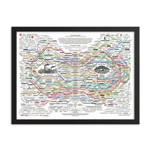 The Healing Web Poster, Healing Web Holistic Healing, Gift Poster