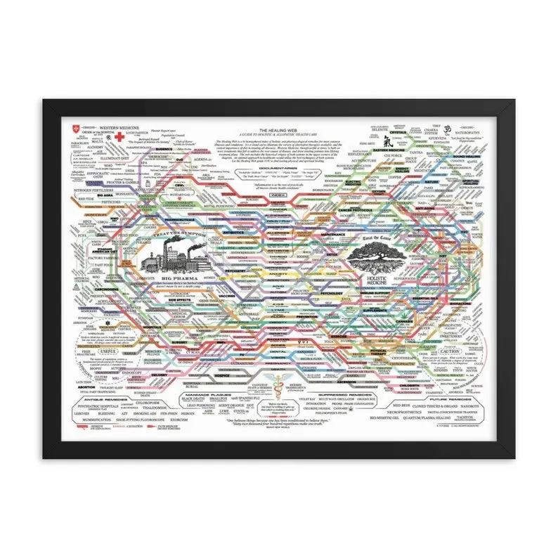 The Healing Web Poster, Healing Web Holistic Healing, Gift Poster
