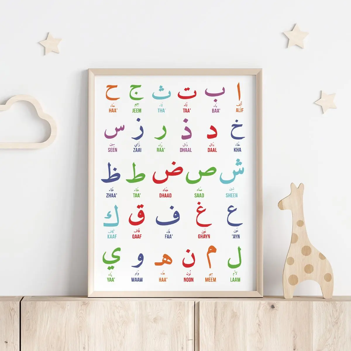Unframed Educational Arabic Islamic Alphabets Poster, Waterproof Canvas Wall Art, Colorful Artistic Artwork For Walls Wall Painting for Nursery Bedroom Living Room Office Bathroom, Decor, Decoration, Home Decor Products
