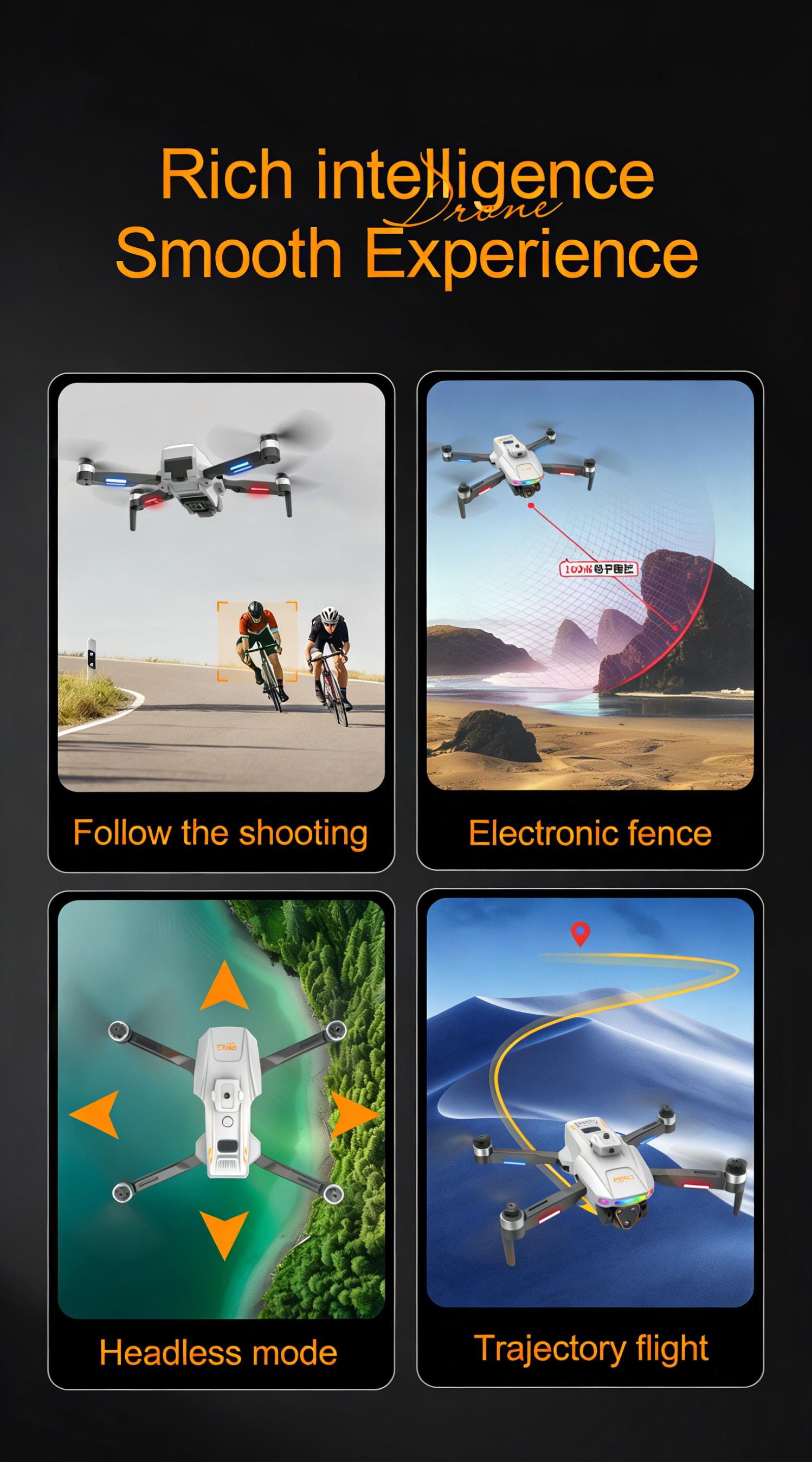 LF666PRO Drone with 4.5 inch independent dispaly  LCD Screen, Dual Camera & 50x Zoom | Optical Flow, Smart Obstacle Avoidance & Gesture Photo | RC Quadcopter for Beginners, Birthday Gift