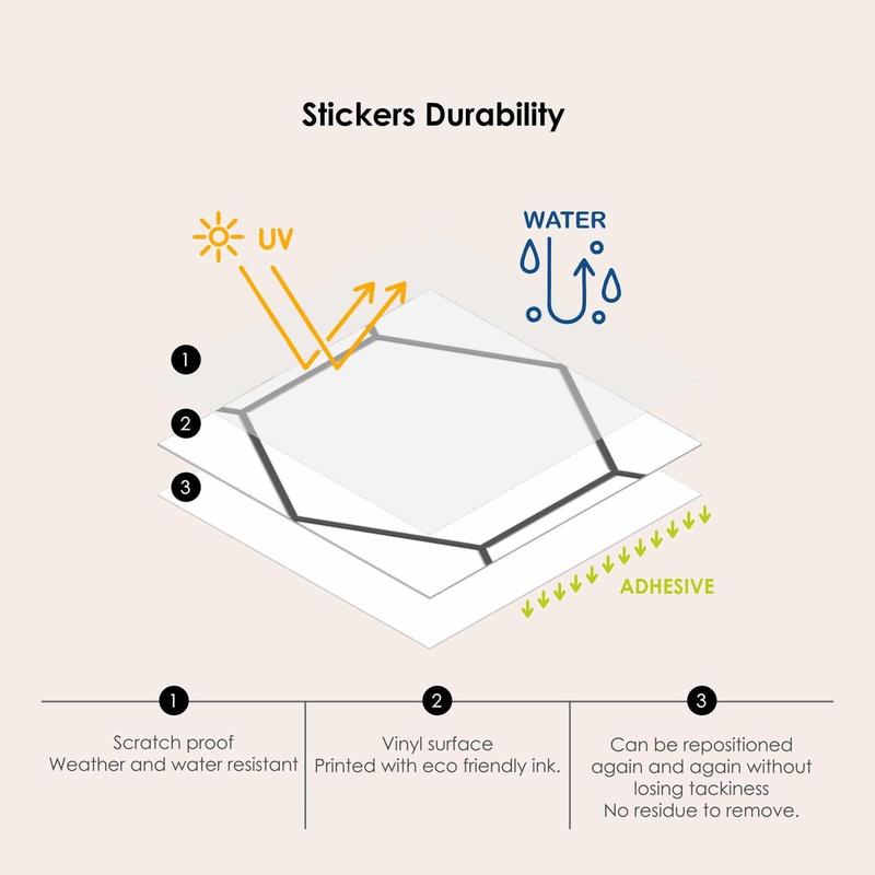 Obito Vinyl Sticker Pack - Handmade JDM Slapper Sticker for Waterproof Window, Laptop, Kindle, and Water Bottle